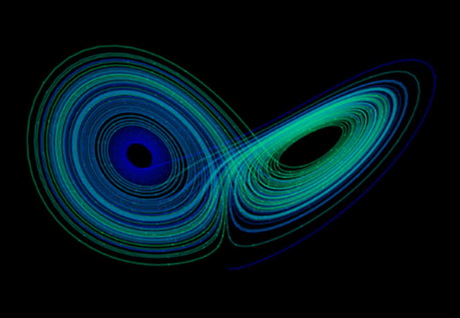 Spectral Fingerprints